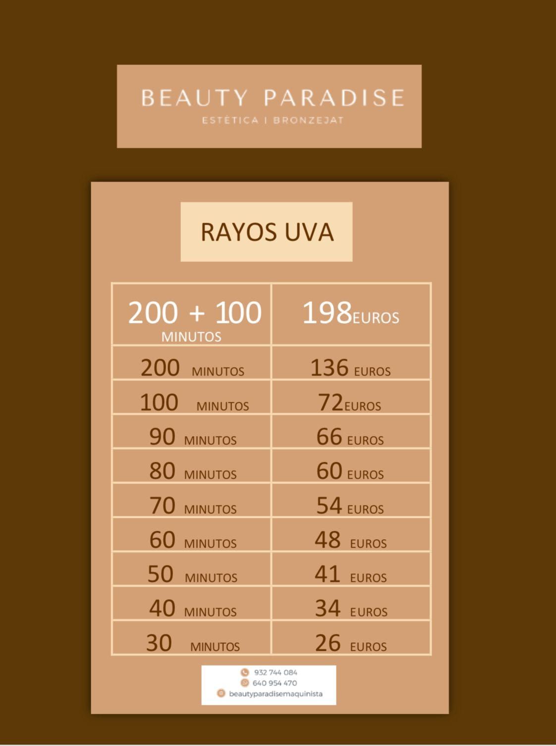 Detalle del tratamiento de bronceado uva
